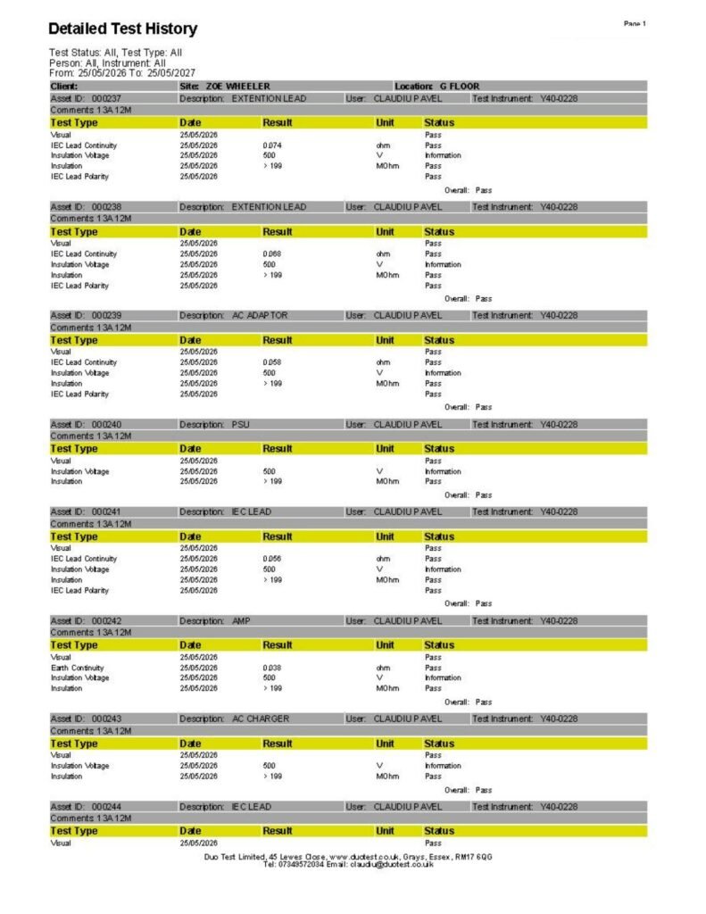 PAT testing report showing appliance test results and compliance records