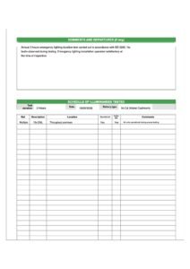 Emergency Lighting Inspection Report – Schedule of Luminaires Tested