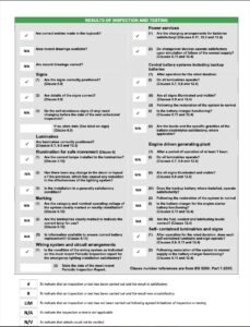 Example Emergency Lighting Inspection and Testing Report Results Page