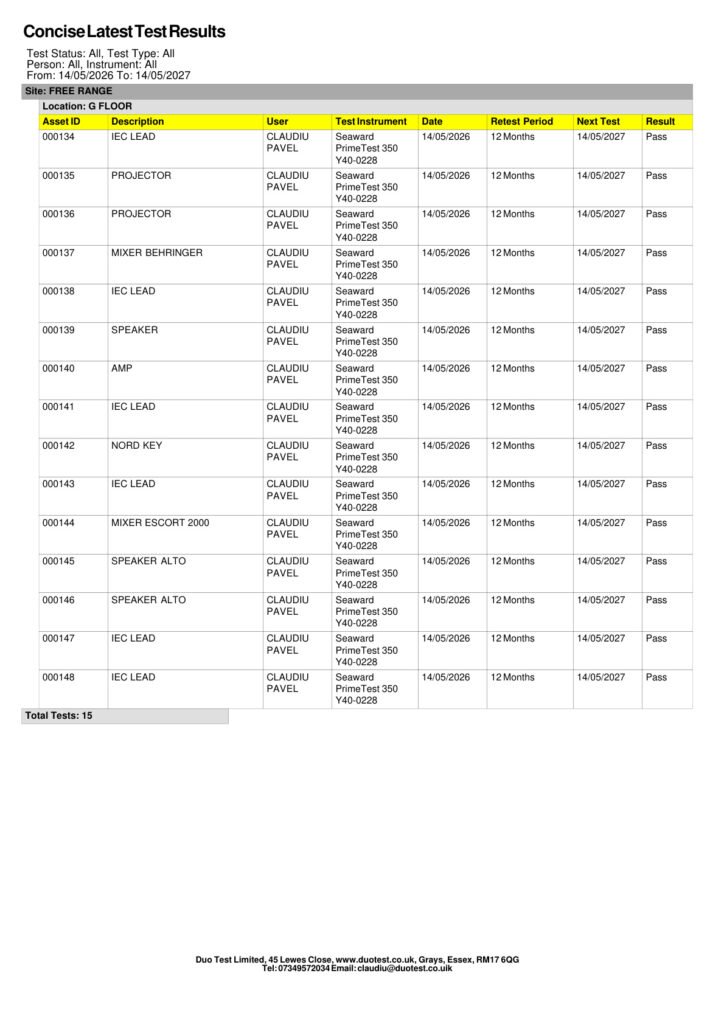 PAT Testing Report Example – Portable Appliance Testing Results PAT Testing report showing portable appliance test results, asset register, pass status and next inspection dates.
